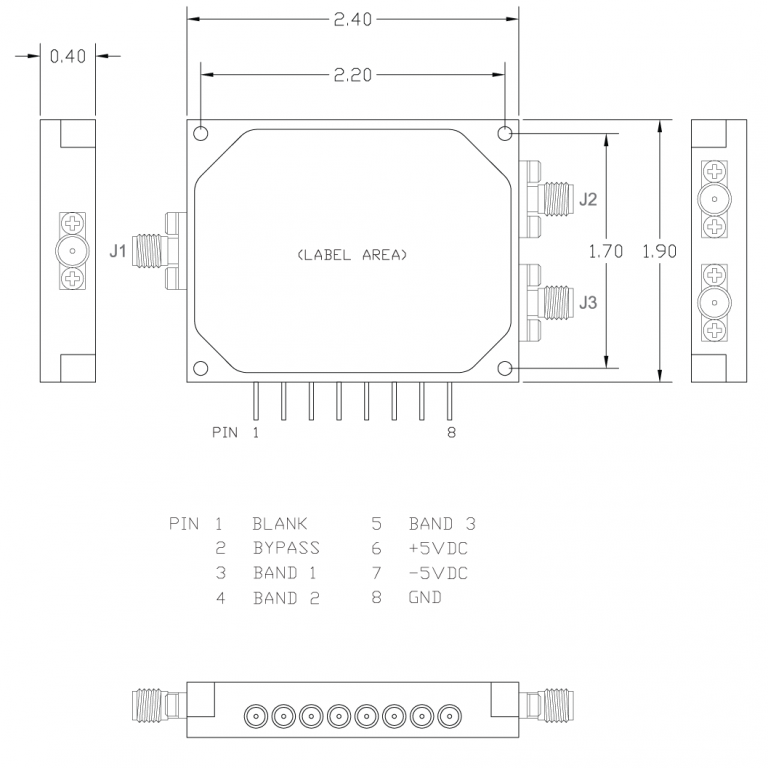 rf channel assignment custom