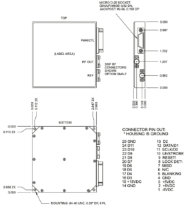 Broadband Indirect Synthesizer